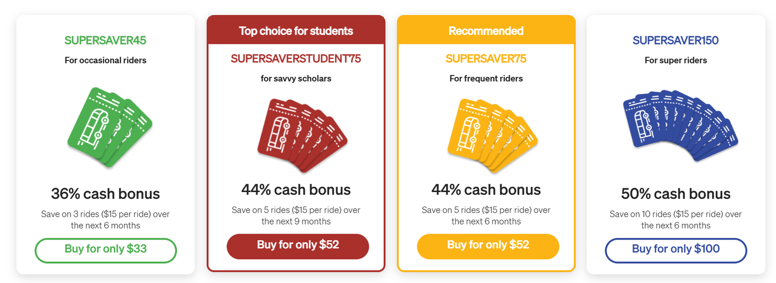 our bus SuperSaver Pass